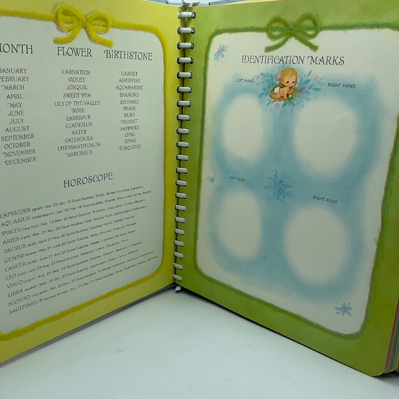 Vintage 1970s HC Spiral Hallmarks Baby’s Keepsake Baby Book Album - Picture 8 of 9